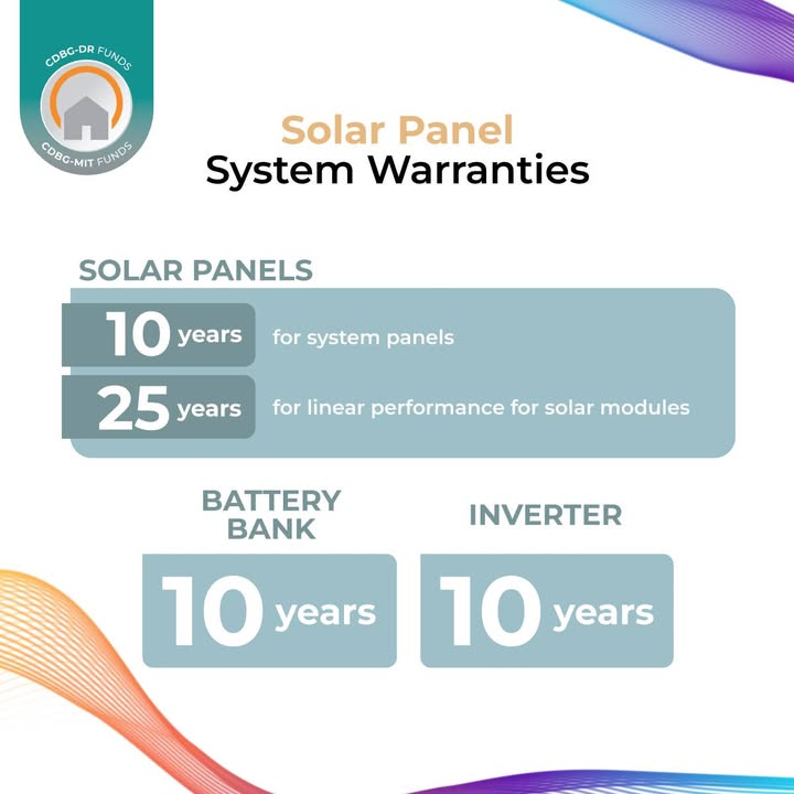 Do you have a solar panel system? These are the minimum warranty requiremen...