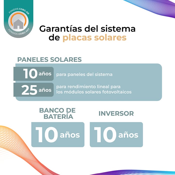 ¿Tienes un sistema de placas solares? Estos son los requisitos mínimos de g...