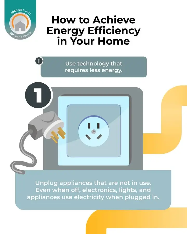 By investing in a solar panel system, you are offering your family energy s...